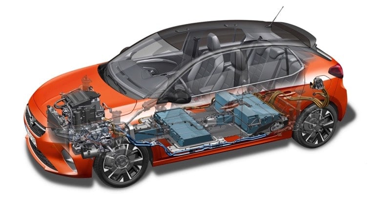 Opel Corsa e Dane Techniczne I adowanie Milivolt