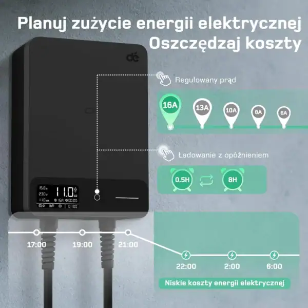 71i7lxiTRIL. AC SL1500