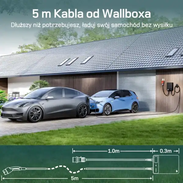 81 0rODvxML. AC SL1500