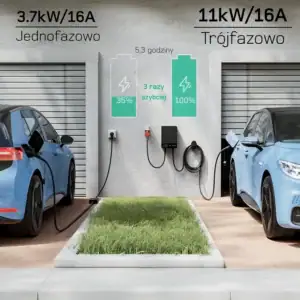 811OEerHvsL. AC SL1500