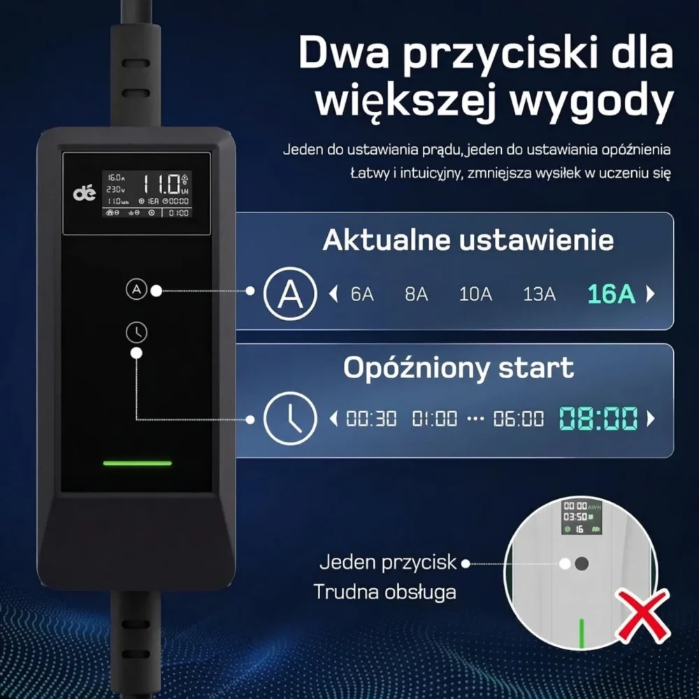 Ladowarka samochodow Typ2 11kW Przenosny Wallbox EV elektrykow 10m Wi Fi Rodzaj zlacza Typ 2 9 2