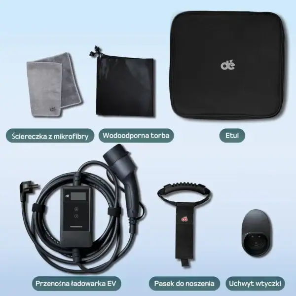 Przenosna ladowarka 3 7 kw 0006