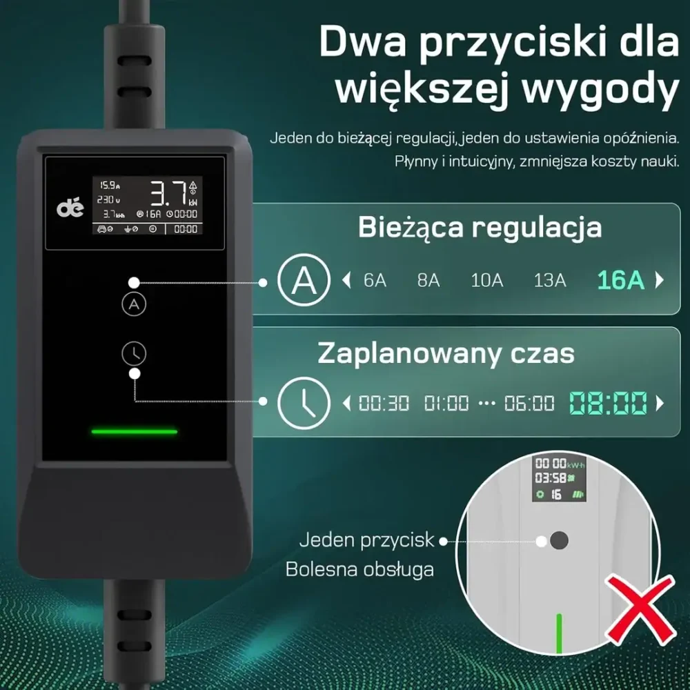 Przenosna ladowarka 3 7 kw 0007