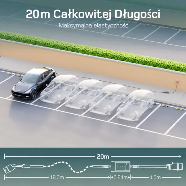Przenosny wallbox ev 22kW 2