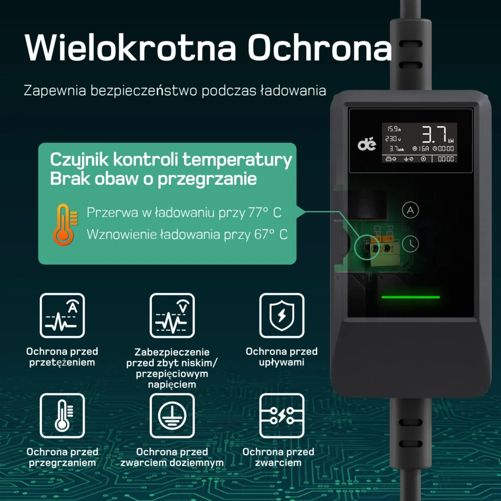 przenosna wallbox 3 7 kw ev app auto ladowarka 52