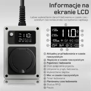 Mobilny wallbox de 11kW 28