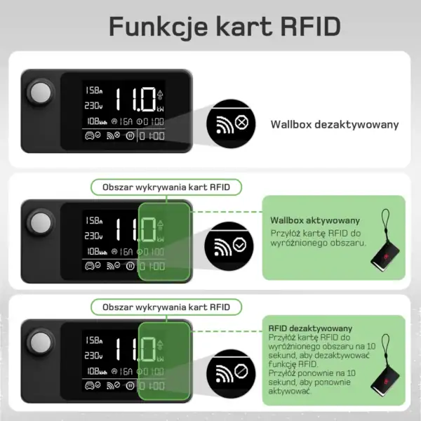 Mobilny wallbox de 11kW 29