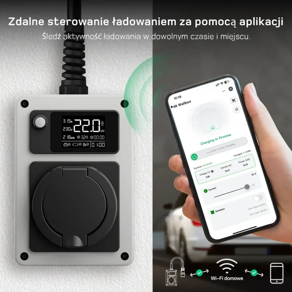 Mobilny wallbox de 22kW 3