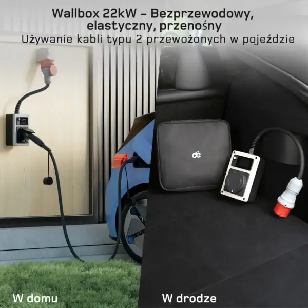 Mobilny wallbox de 22kW 5
