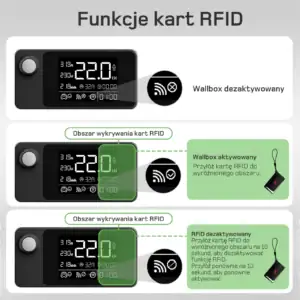 Mobilny wallbox de 22kW 9