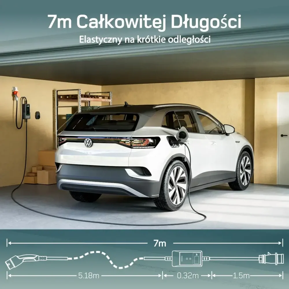Przenosna ladowarka 11kw typ 2 ev auta aplikacja sila cee